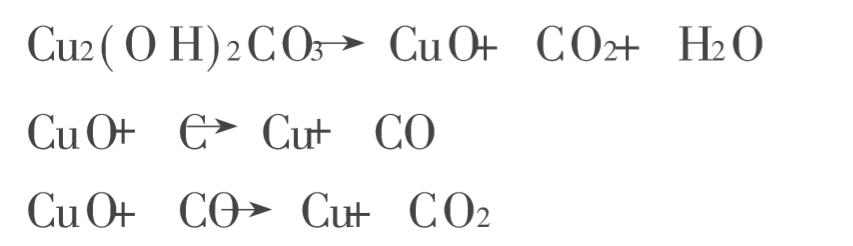 不起眼的木炭，开启了人类的金属时代
