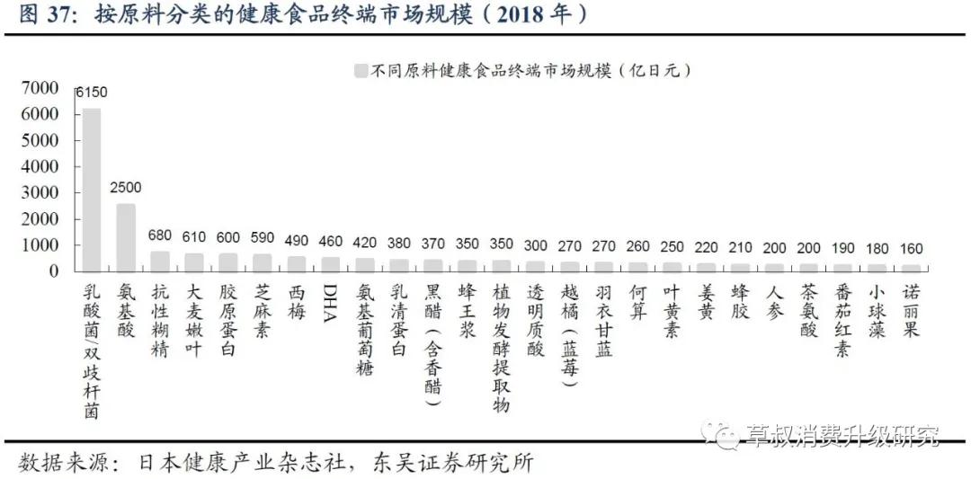 华熙生物真的好用吗,华熙生物的含金量