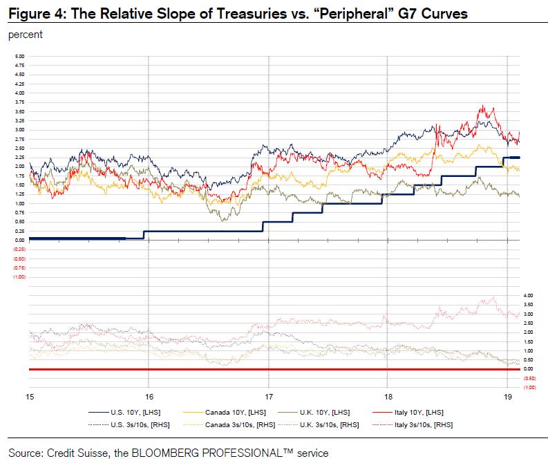 中资美元债违约对国家有什么影响,外资大撤资原因