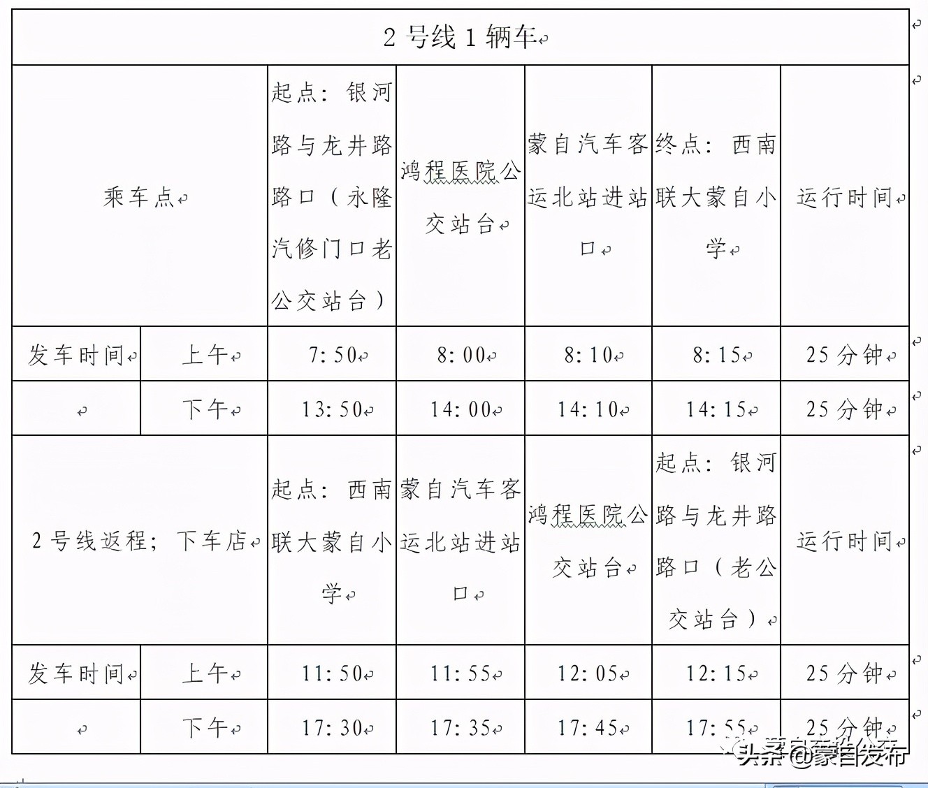 蒙自公交卡怎么充值,蒙自公交卡办理学生专线有大变化