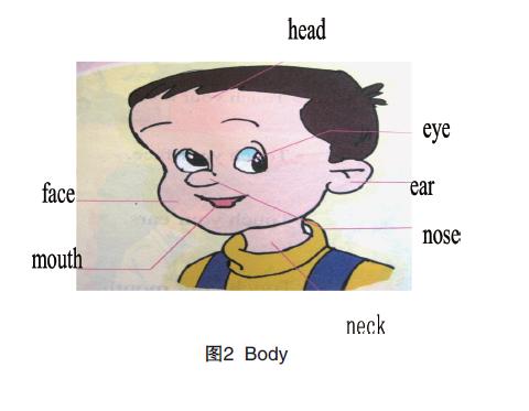 英语单词学习记忆的小技巧,工人英语单词怎样快速记忆