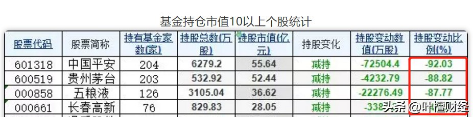 股票做空报告最新,股市做空报告解析