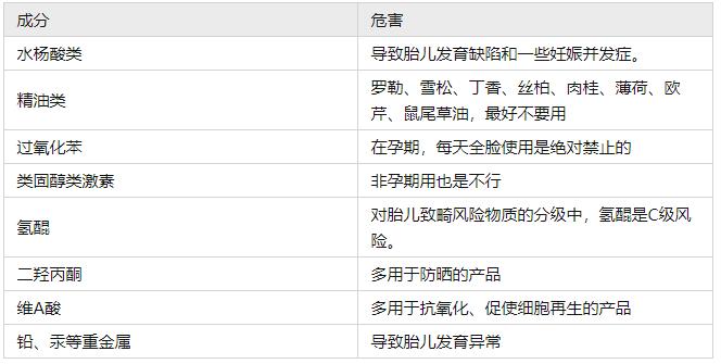 孕期护肤谣言误区,孕期护肤有哪些误区