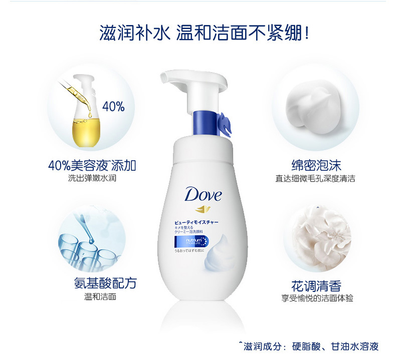 氨基酸洁面测评大容量,氨基酸洁面乳推荐测评