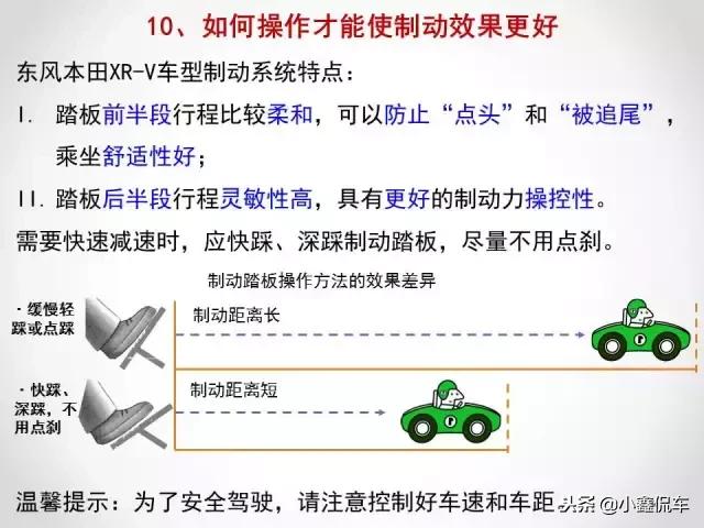 汽车使用中的常见问题说明和解决，收藏这一篇统统都不是问题