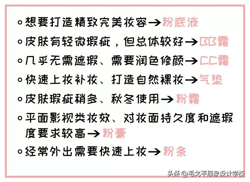 气垫粉底液bb霜cc霜哪个更好用,气垫粉底bb霜