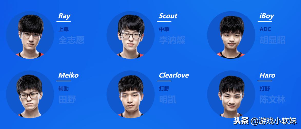 LPL十六支战队选手名单出炉：当初的“别问问就是RW”成转会笑谈