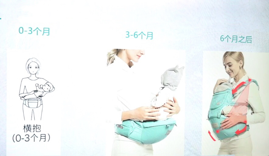 产后抱娃手臂手指酸痛无力咋办？4个方法、2个窍门帮你解除疼痛