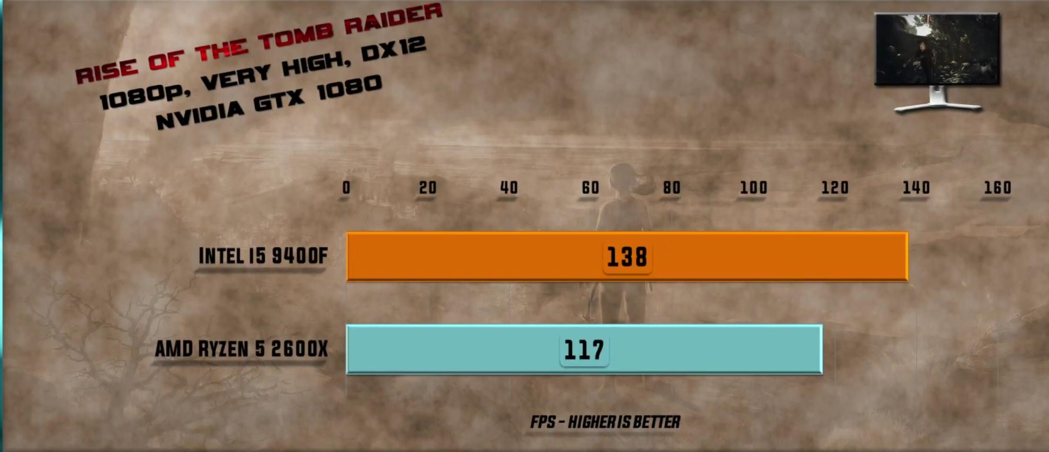 如何选cpu和主板,怎么样买电脑cpu