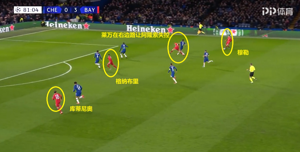 拜仁慕尼黑复盘,复盘德甲拜仁比赛视频