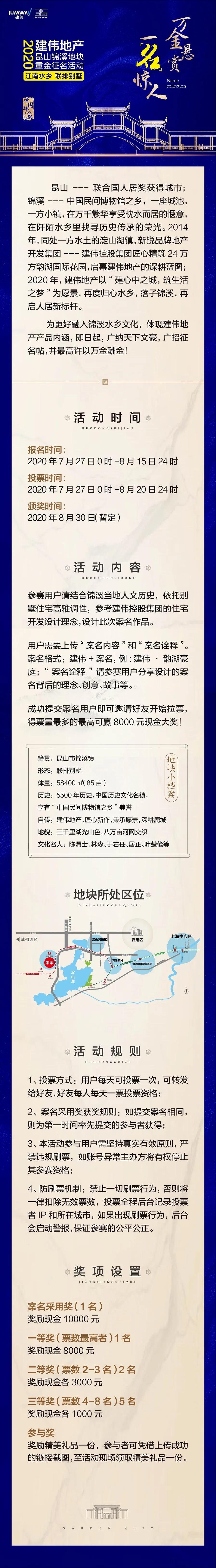 昆山城北最新项目,昆山市重磅项目
