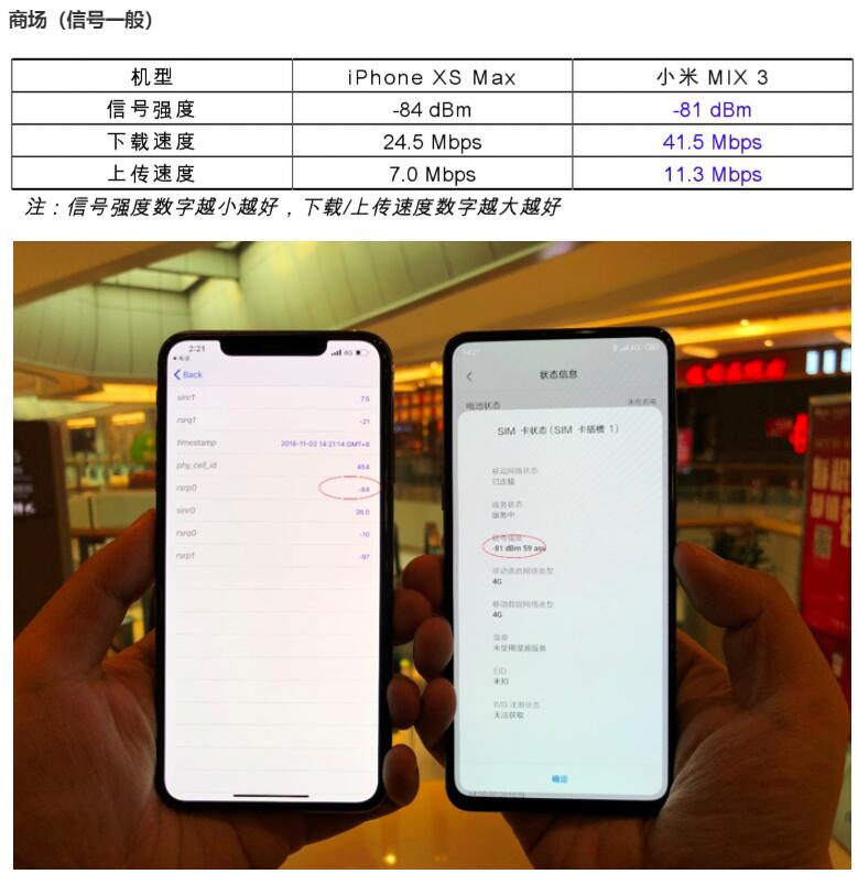 小米mix3还值得换屏幕吗,全面屏小米MIX怎么样