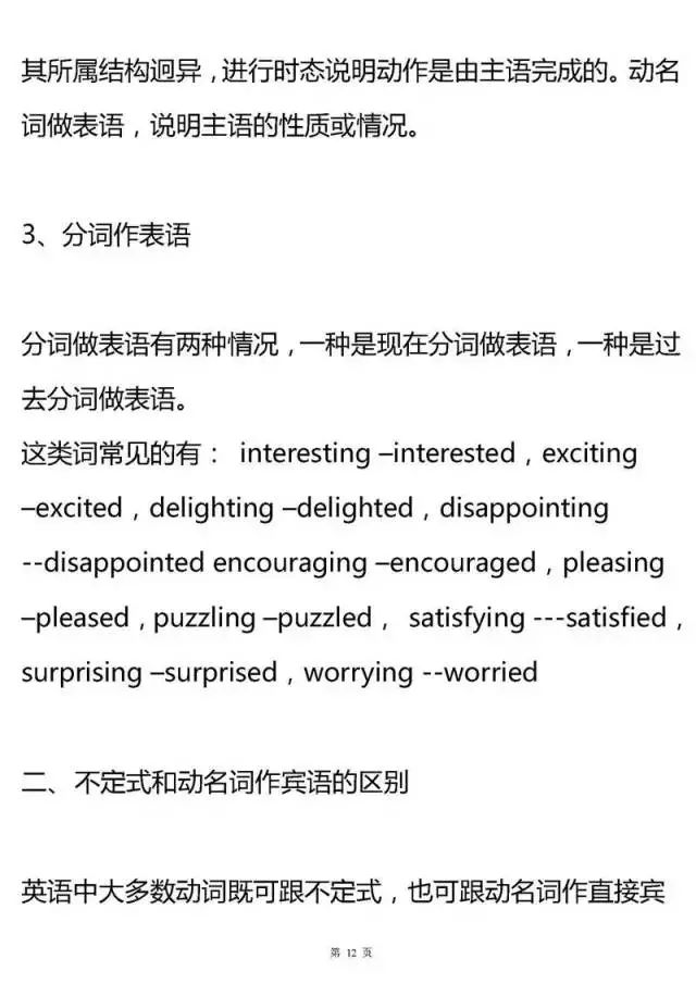 高中英语语法基础知识大全高中,高中英语语法考点全解