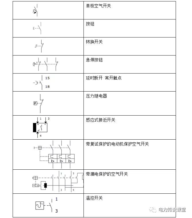 自制光伏风力发电机原理图,风力发电机基础命名规则详解