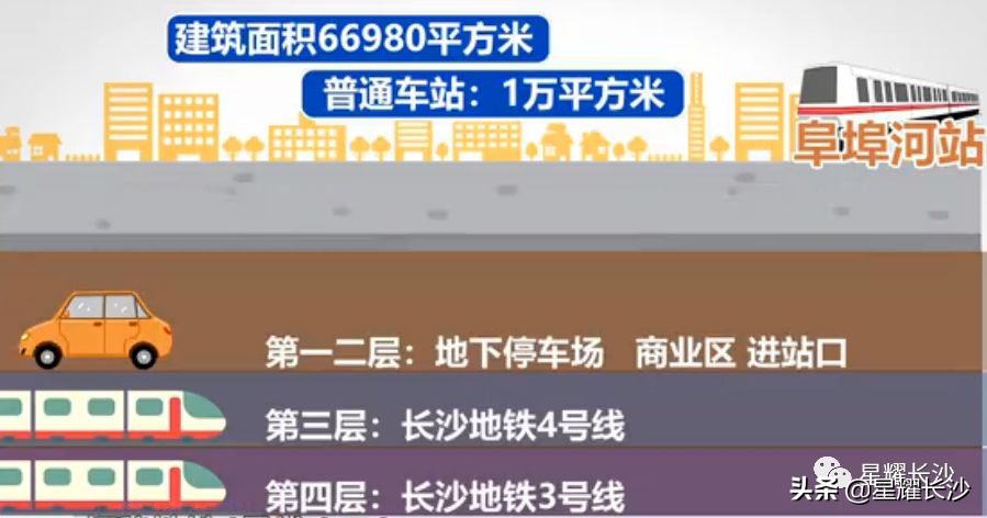 长沙地铁最大换乘站,长沙地铁3号线最大站