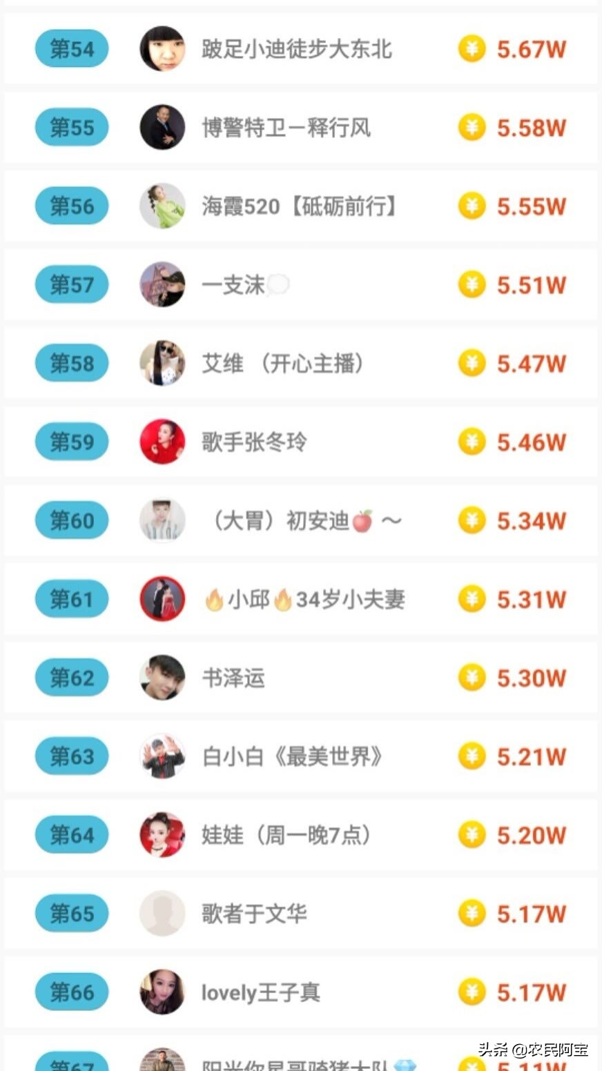 2020年10月17日快手直播收入,哪里可以看快手直播收入排行