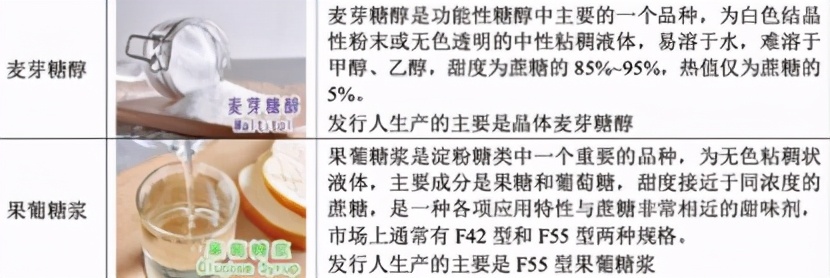 华康股份和保龄宝,华康股份最新消息