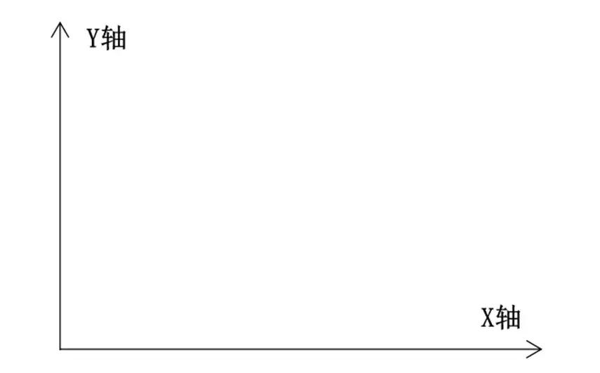 天使湾创投董事长庞小伟,天使湾庞小伟
