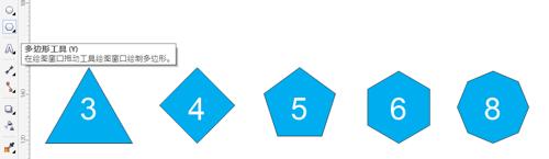 coreldraw多边形工具能创建什么,coreldraw的轮廓圆工具在哪里
