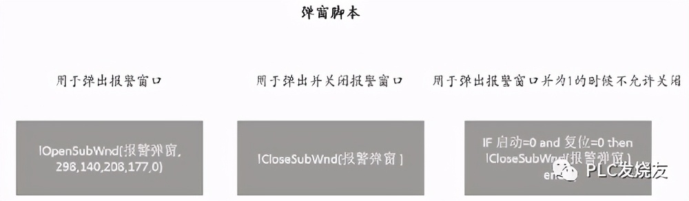 昆仑通态脚本修改报警值,mcgs昆仑通态触摸屏脚本详解