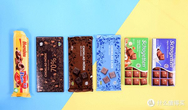 宜家必买的30件商品食品,宜家25元以下的零食