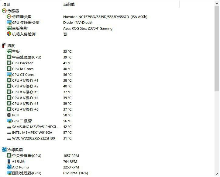 电脑散热器水冷漏液事件,水冷散热器漏水了主板和显卡烧了