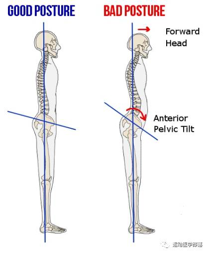 站久了用什么方法缓解,站久了怎么缓解腿痛
