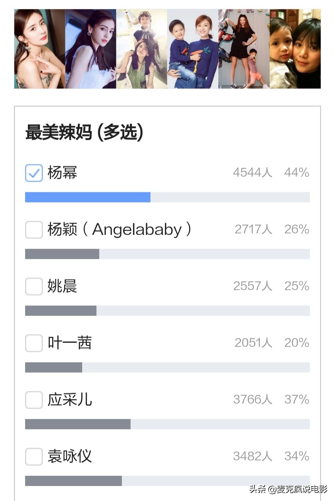 周星驰电影中惊艳众人的女郎,盘点周星驰电影中的女郎