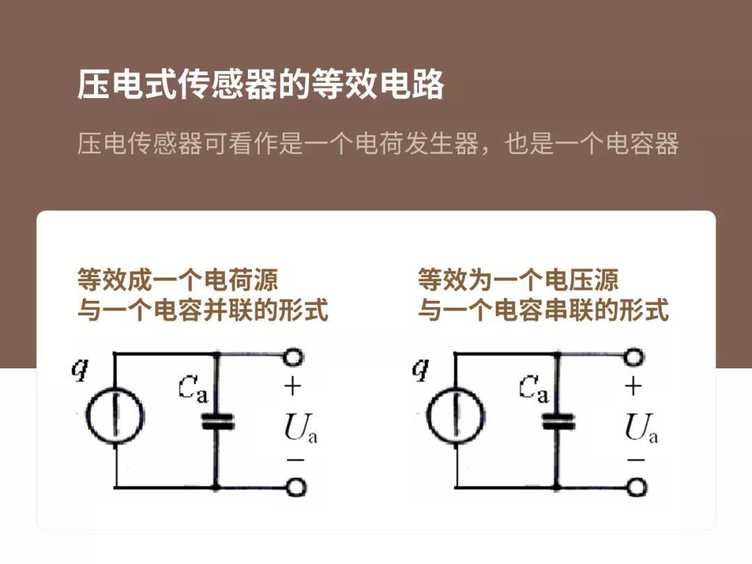 鎴戠殑楂樹腑鑰佸笀ppt,楂樹腑鑰佸笀鐢ㄧ殑ppt