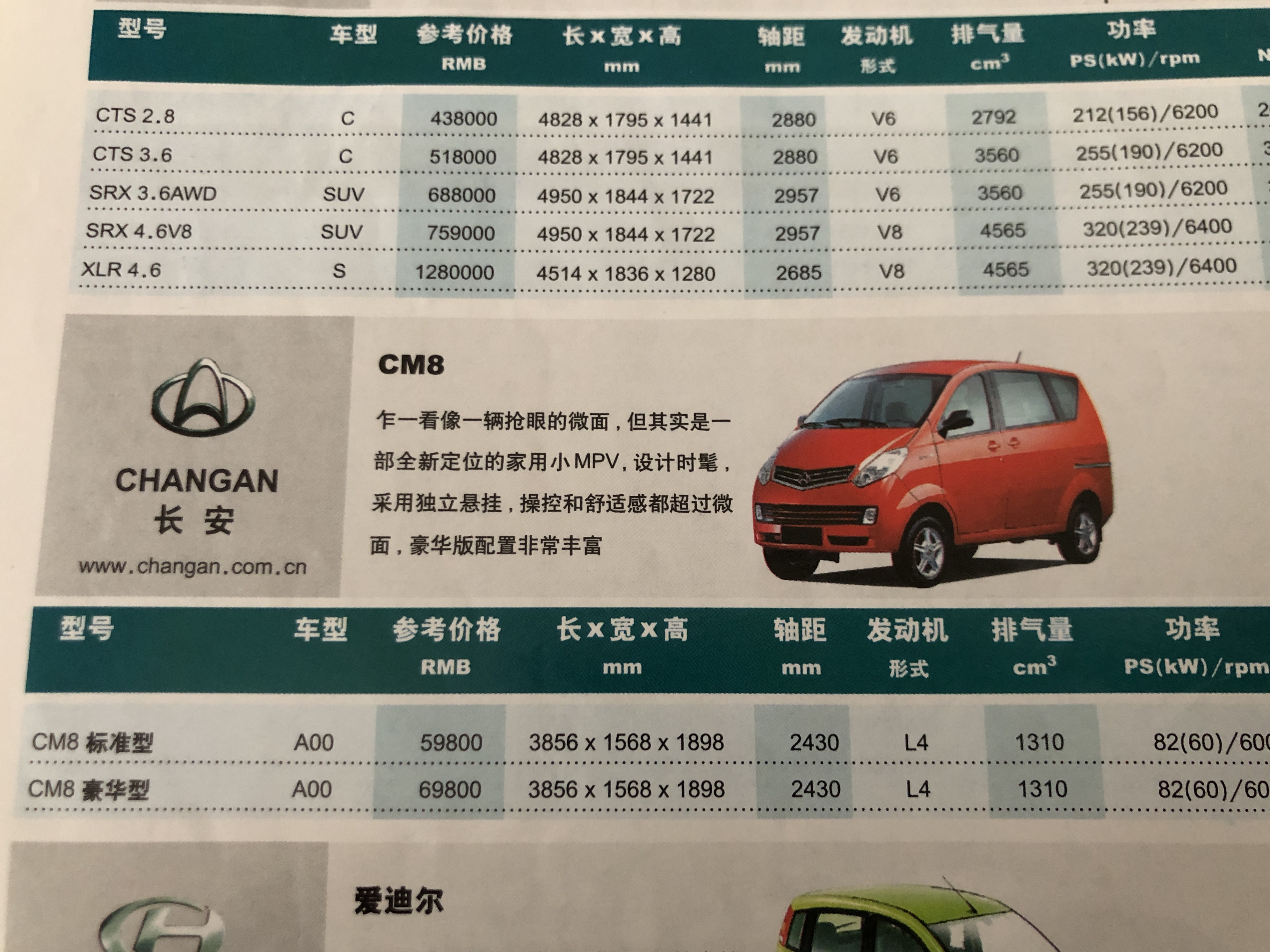 2007中国汽车画报,中国汽车画报2005