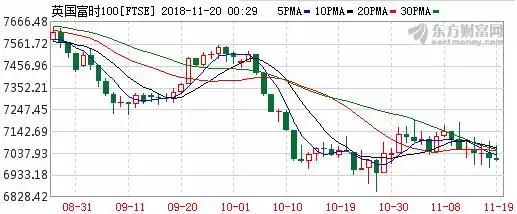 见顶下跌是什么意思,见顶回落后市如何走势