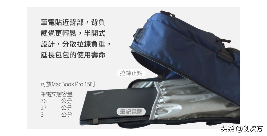 既能斜挎又能背的小背包,斜挎包包变背包