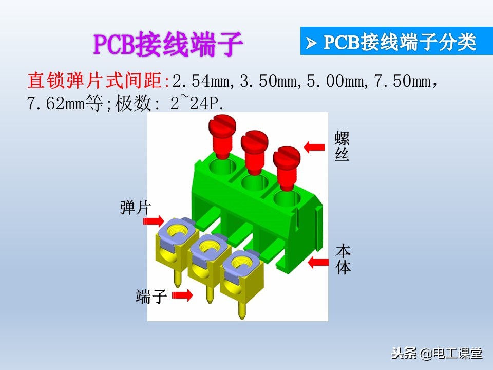电子元器件基础知识大全详解,电子元器件基础知识大全pdf下载