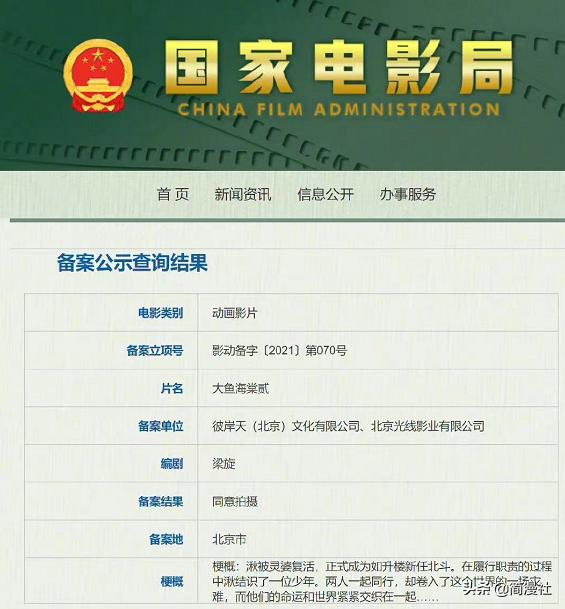 大鱼海棠2要和谁一起看,大鱼海棠2剧情猜测