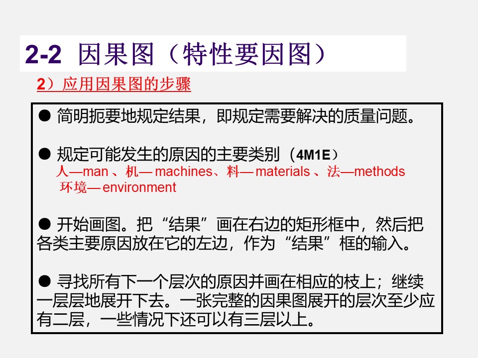 qcc品管圈十大步骤流程图,qcc品管圈ppt