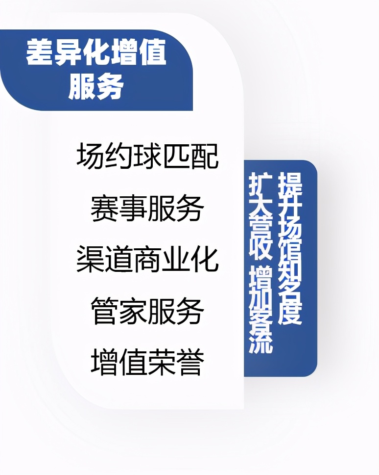 泛足球安卓怎么下,泛足球全国智慧系统