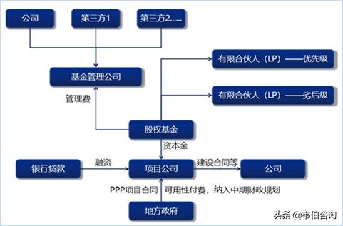 北控水务污水处理厂都有哪些,北控水务每天污水处理量