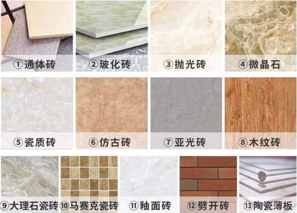 跟8个建材商周旋2周，才套出7大装修主材报价及预算清单