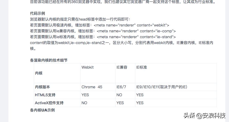Vue-cli项目，打包生产模式，部分用户360浏览器极速模式下奔溃