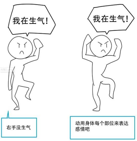 如何画十大神话人物,初学画人物怎么画素描