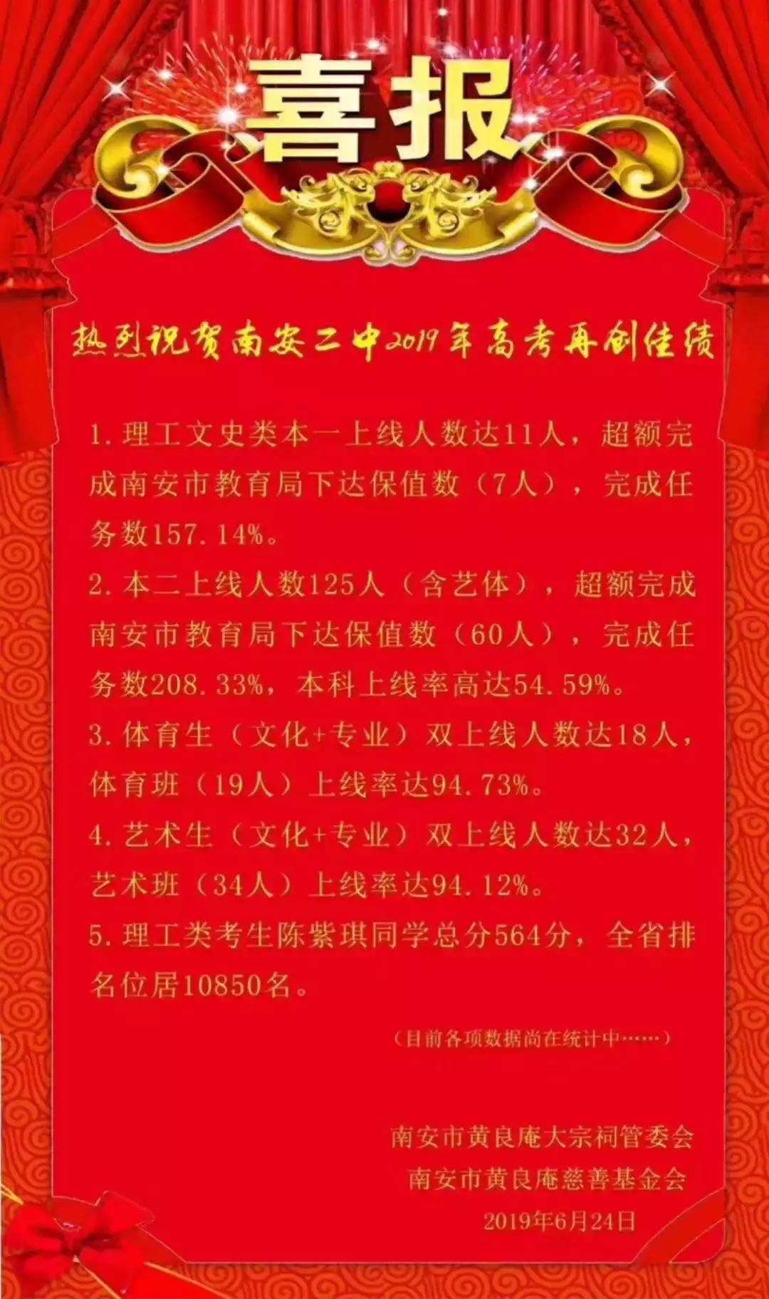 南安喜报,喜报南安