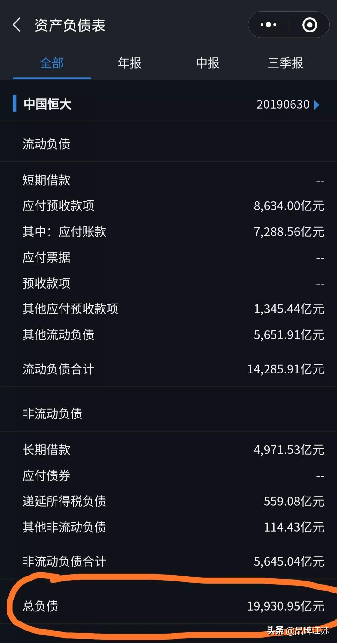 恒大一泻千里,恒大对其他房企的影响