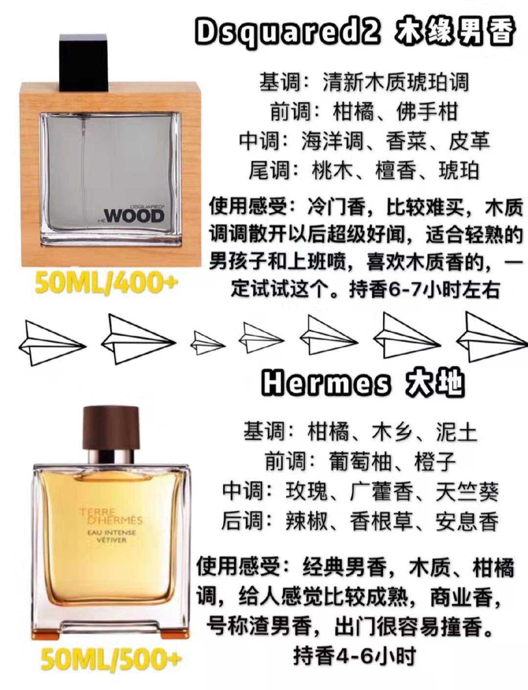 男士同名香水和大地香水哪个好闻,男士香水排名前十位的香水