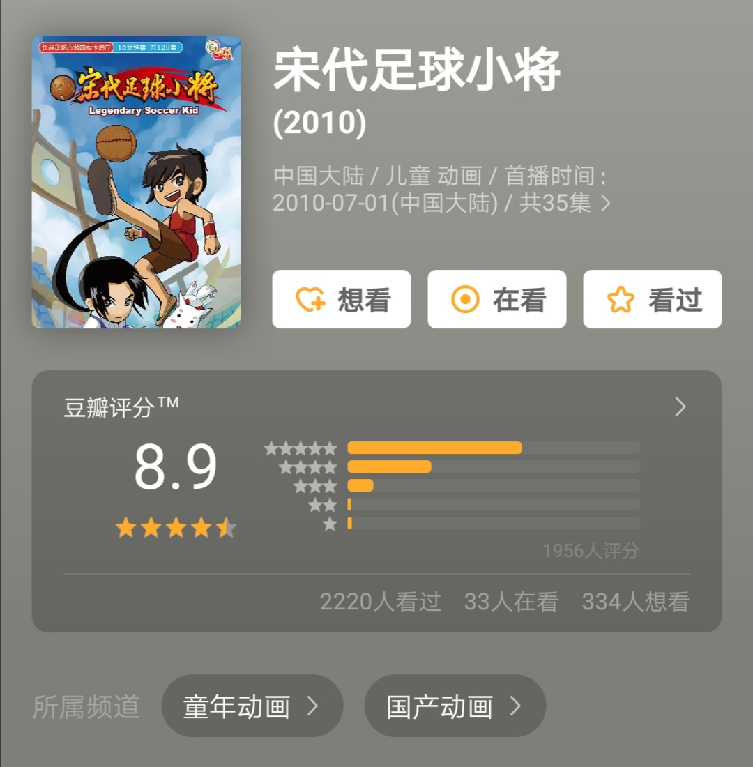 还在看熊出没?以前的这些国产动画不知道有多优秀!你看过几部?