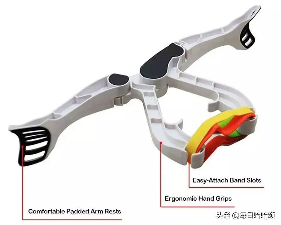 瘦拜拜肉和副乳最快的方法,瘦背和副乳赘肉最有效的方法