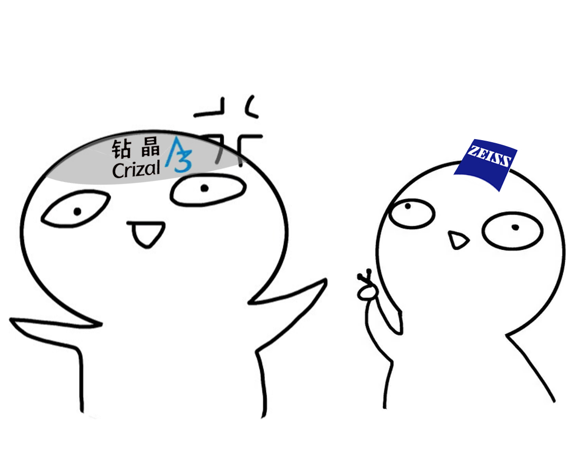 蔡司镜片和依视路的比较,依视路x4和蔡司防蓝光镜片哪个好