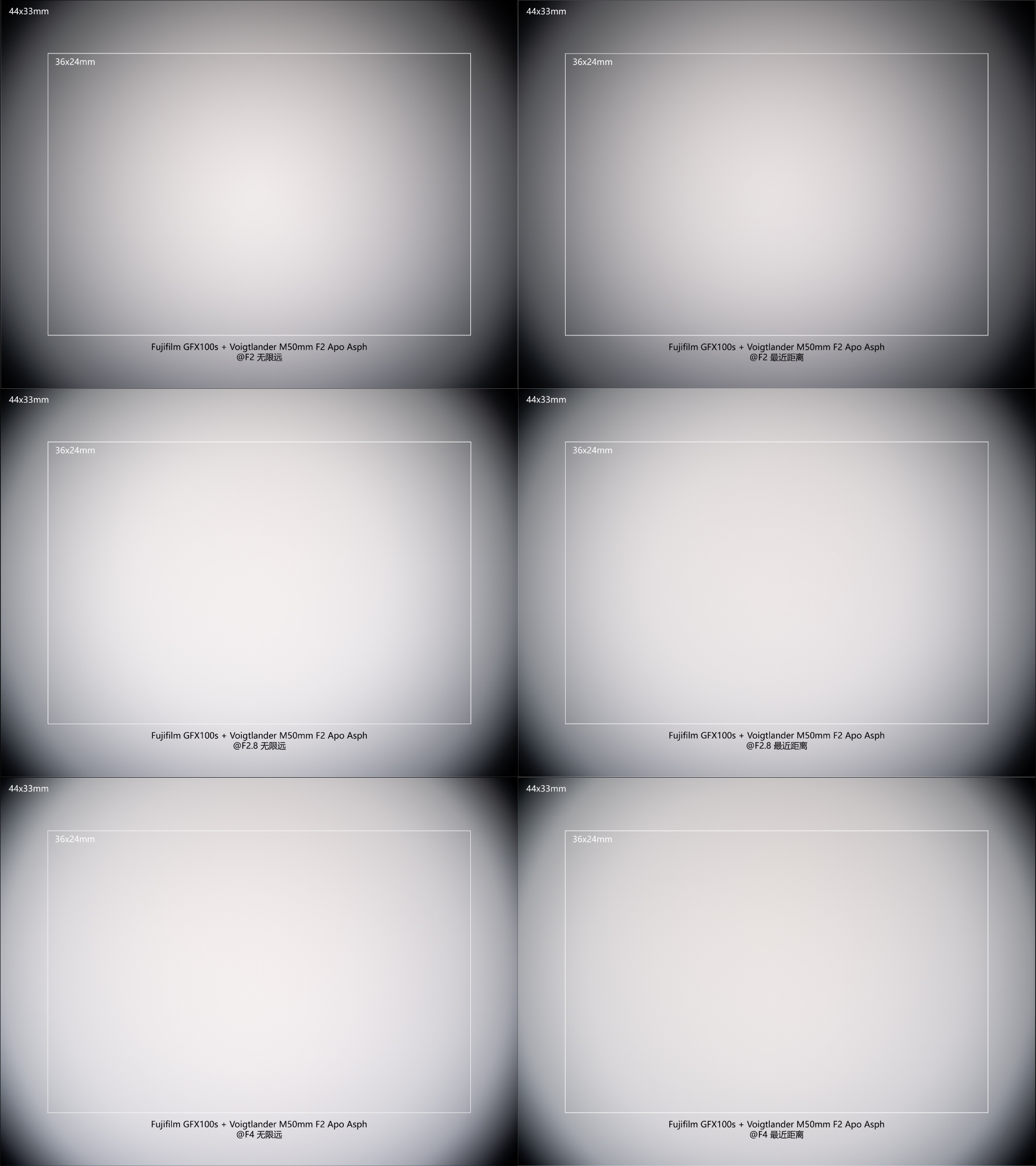 福伦达35mm1.5镜头好不好,福伦达35f2镜头评测