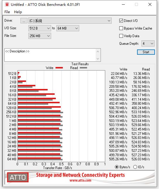 金胜维固态硬盘缺点,金胜维ssd到底怎么样