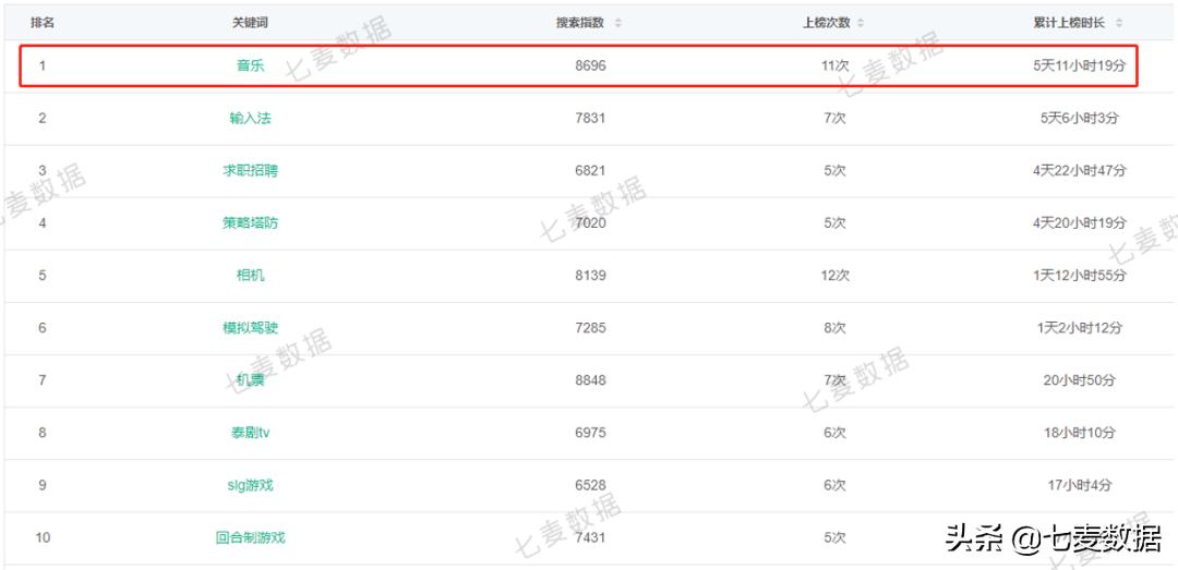 鑻规灉璁剧疆闅愮鏍囩,鑻规灉app闅愮鎶ュ憡鍔熻兘