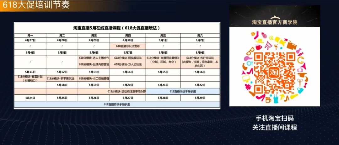 618淘宝直播裂变券怎么使用,淘宝直播裂变券的玩法